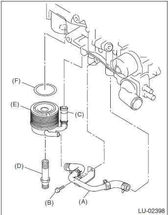 Радиатор моторного масла Subaru