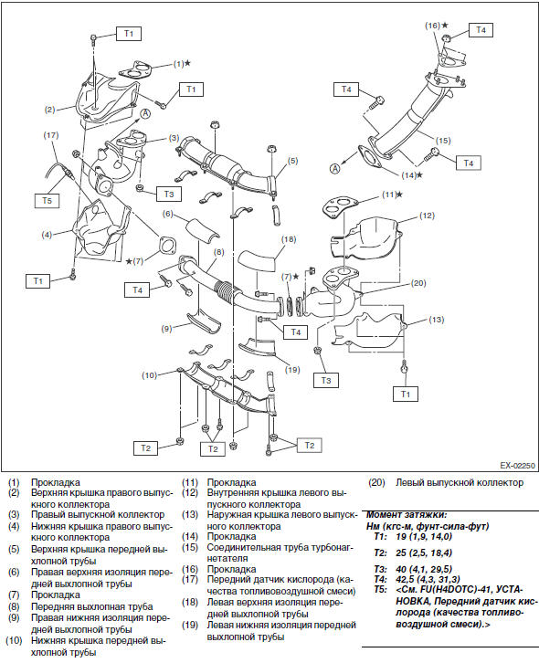 СИСТЕМА ВЫПУСКА Subaru Impreza двигатель 2.5