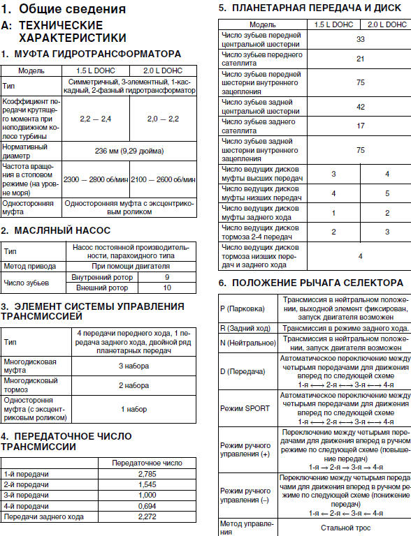 ТЕХНИЧЕСКИЕ ХАРАКТЕРИСТИКИ АВТОМАТИЧЕСКАЯ ТРАНСМИССИЯ Subaru Impreza