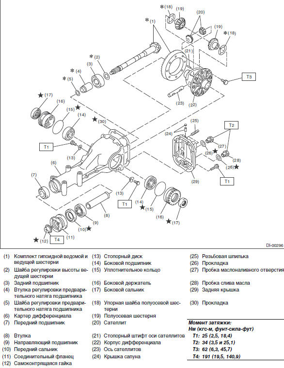 ЗАДНИЙ ДИФФЕРЕНЦИАЛ ТИП VA Subaru Impreza