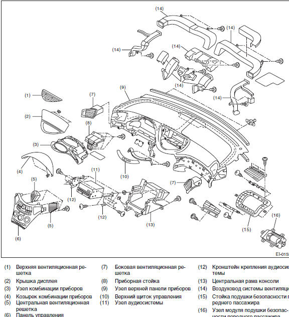 ПАНЕЛЬ ПРИБОРОВ Subaru Tribeca