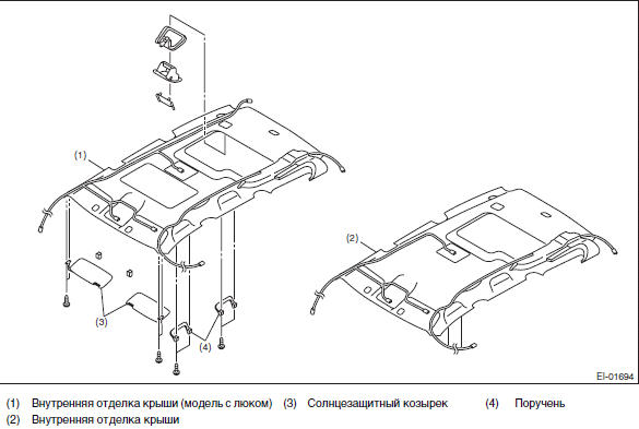 ВНУТРЕННЯЯ ОТДЕЛКА КРЫШИ Subaru Tribeca