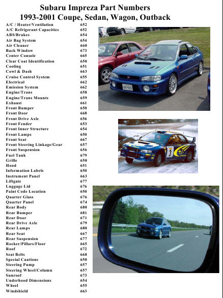Каталог запчастей на Subaru Impreza 1993-2001 год