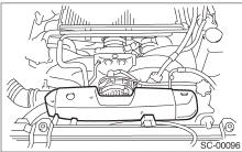 ЗАМЕНА КЛИНОВИДНЫЙ РЕМЕНЬ Subaru Impreza модель с 2004 года